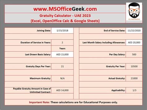 gratuity calculator with date of joining.